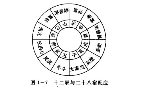 天干地支是什麼|何为“天干地支”？ 详解“天干地支”的具体含义